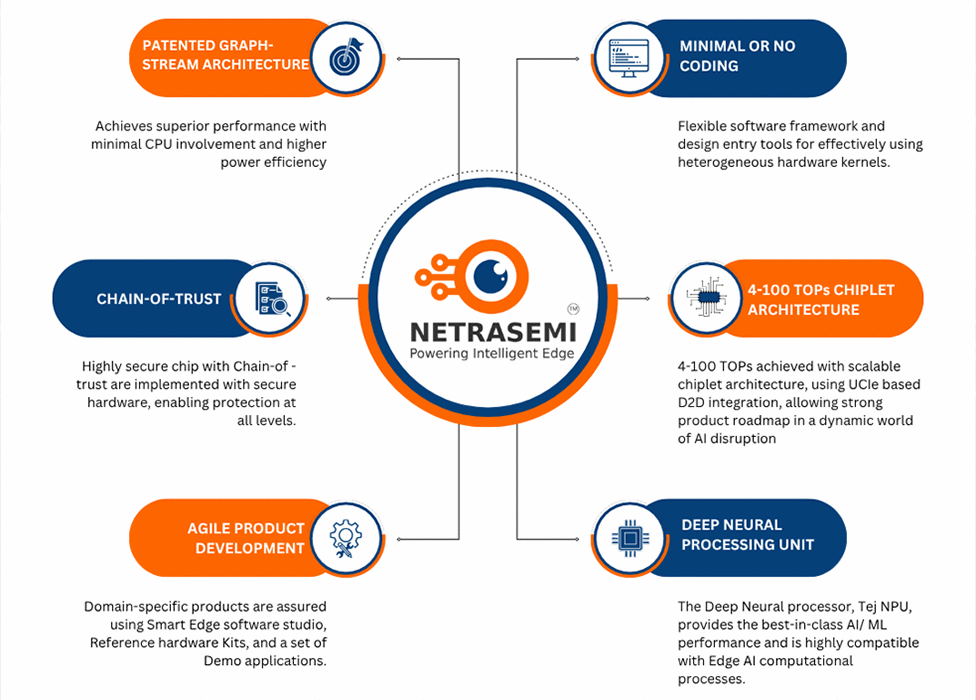 portfoliodetails_2